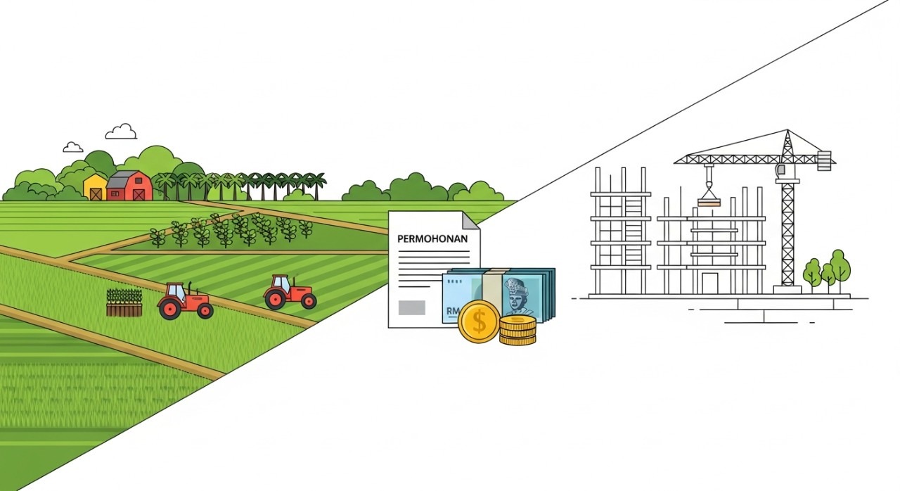 kos tukar status tanah pertanian ke bangunan perak